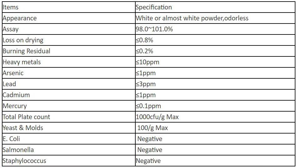 Gamma Oryzanol Powder specification