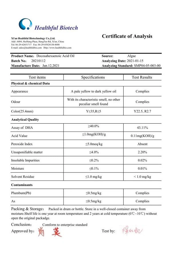 Certificate of Analysis