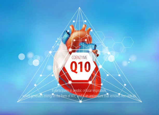 Coenzyme Q10 Coenzyme Q10